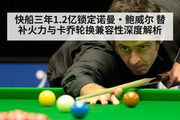 快船三年1.2亿锁定诺曼·鲍威尔 替补火力与卡乔轮换兼容性深度解析